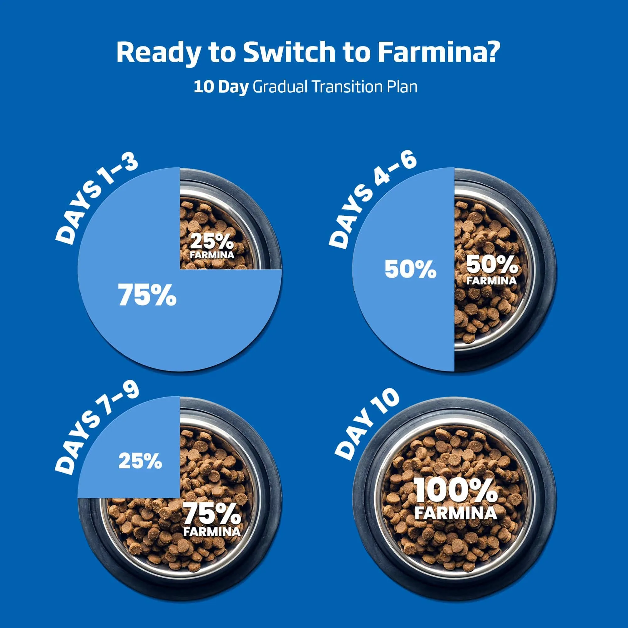 Farmina N&D Ocean Ancestral Grain Cod, Spelt, Oats & Orange Mini Adult Dry Dog Food